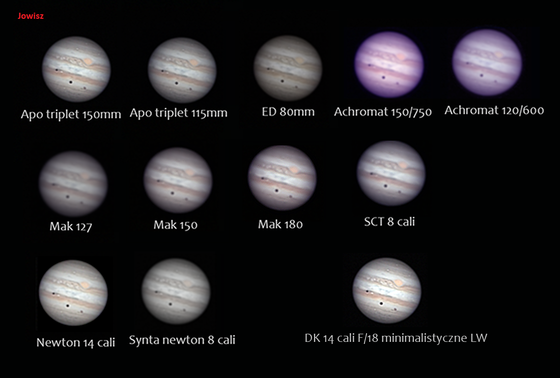 Jowisz przez różne teleskopy by Łysy.png