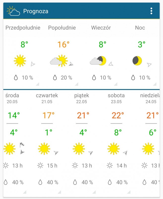 Screenshot_2020-05-13-14-56-34-687_de.wetteronline.wetterapp.jpg