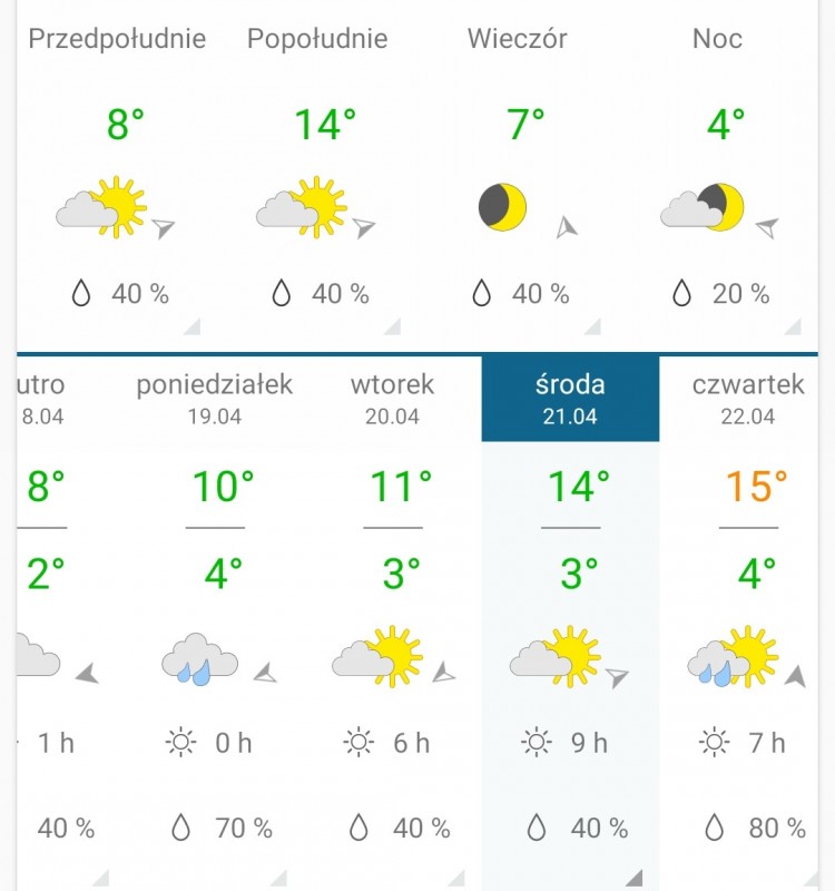 Screenshot_2021-04-17-09-08-18-108_de.wetteronline.wetterapp.jpg