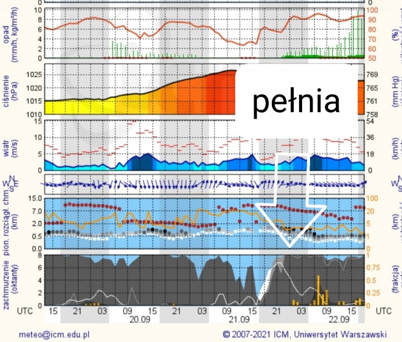 Screenshot_20210919-190904_Meteo.jpg